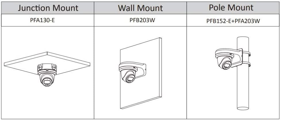 IPC-HDW3549TM-AS-LED